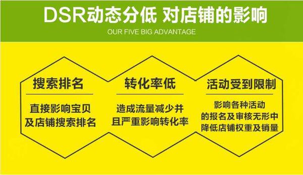 dsr动态评分是什么，dsr是什么意思-魔思欧电商教程